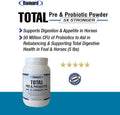 Ramard Total Prebiotic & Probiotic Equine Formula - Natural Digestive Supplement for Horses Optimal Gut Health, Nutrient