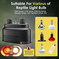 MIXJOY Dual Reptile Light Fixture, Max 160W Each Heat Lamp Fixture with Separate Switches, Fits Reptile Light/Heat Lamp/