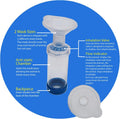 Free-Space Cat/Dog Inhaler Spacer,Feline/Cannie Aerosol Chamber Inhaler for Cats/Dogs,Come with 2 Size Mask and Instruction (Two Mask)