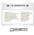 GIOVANNI Professional 2-in-1 Pet Shampoo & Conditioner, Dogs & Cats, 16 oz