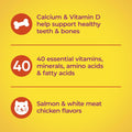 Meow Mix Tender Centers, Salmon & White Meat Chicken Flavors, Dry Cat Food, 20 lb. Bag