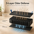 3 Pack Carbon Deodorizer Filters Compatible with PETLIBRO Luma Litter Box