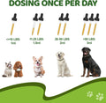 Natural Yeast Infection Itch Relief for Dogs and Cats | Itchy Skin, Ear & Allergy Symptoms Treatment | Reduces Inflammat