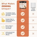 ZEBORA Probiotics for Dogs, Digestive Health, Pumpkin, 120 Soft Chews