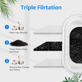 Cat Fountain Filters, 16 Pack Cat Water Fountain Filter for 67oz/2L Cat Water Fountain Stainless Steel, 3.2L/108oz Pet F