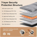 2 in 1 Foldable Heated Cat Cave Beds for Indoor Cats and Dogs