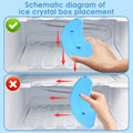 Bsemax 2 Pcs Replacement Ice Packs for Automatic Cat Feeder Wet Food and Automatic Pet Feeder （Place It Horizontally, Not Vertically）