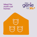Litter Genie XL+ Pail with 24 ft Jumbo Refill, Ideal for Multi-Cat Homes