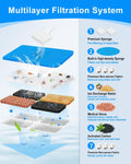 10 Set Dog Water Filter Replacement Fit for Sharlovy W10 Pro 8L