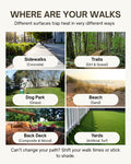 TEMPUP Dog Paw Saver - Keep Your Dog Safe and Healthy All Summer, Avoid Pavement Burns - for All Breeds/Surfaces, Pocketsize, Easy to Use with Just ONE Click