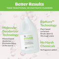 SKOUT'S HONOR Pet Stain and Odor Remover - Powerful Cleaner for Dog Urine, sweat, and other messes, Destroys and Removes Odor and Stain Molecules, Eco-Friendly Formula for Carpets and Home, 128oz