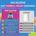 WEALLIN Cat Hairball Support Chews Cat Hairball Remedy Treats 500 Chews