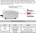 PULACO Ultra Quiet Mini Aquarium Fish Tank Air Pump for 1-20 Gallon Fish Bowl with Air Tube Air Bubbler Stone Check Valv