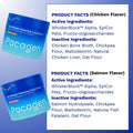 Pacagen Cat Allergen Reducing Supplement