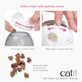 Catit PIXI Treat Dispenser, Interactive Treat Dispensing Cat Toy, Mouse