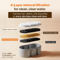 Selene Wireless Doggy Fountain, 7L (1.85 Gal) Cordless Dog Water Fountain for Dogs Inside, Stainless Steel Pet Fountain,