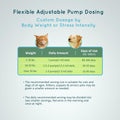 Lickable Cat Probiotic Treats, Daily Gut Health Digestive Immune Support