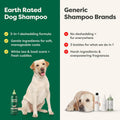 Earth Rated Deshedding Dog Shampoo, Hypoallergenic 3-in-1, Shampoo & Conditioner for Dogs & Puppies, Deodorizing, 98.5% Natural Origin Ingredients, 16 oz