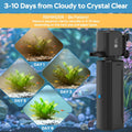 AquaMiracle Fish Tank Filter with Timer & Filter Sponge, 130GPH U - V Aquarium Filter with Aeration & Rainfall Modes, Ef