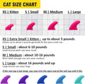 zetpo 100 pcs Cat Nail Caps | Cat Claw Covers | with Adhesives and Applicators (M, Purple, Violet, Blue, Sky Blue, Turquoise)
