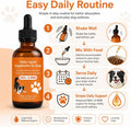Dog Longevity Support Supplement with NMN, NAD+, CoQ10 & Resveratrol, Daily Liquid Supplement for Dogs, Nanoliposomal Dr