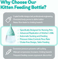 RockTech Ergonomic Kitten Bottle Feeding kit, Puppy Bottles for Nursing Puppy Milk -40ml Anti-Choking Slow Flow Nursing 