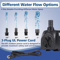 550GPH Submersible Water Pump(2000L/H 30W), Adjustable Ultra Quiet Fountain Pump with 4 Nozzles 7.2ft High Lift for Aqua