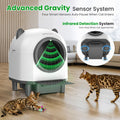 OROLEY Self Cleaning Litter Box, Automatic Litter Box,Odor Control Robot, Cat Ears Design,APP Real-Time Monitor, Cat Lit