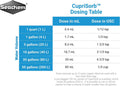 Seachem Cuprisorb 100ml (Pack of 2)
