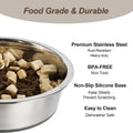 Dog Bowls Durable Heavy Duty Stainless Steel Dog Bowls Non-Slip Basic Bowl for Dogs with Rubber Base (2 Pack, 3 Cups)