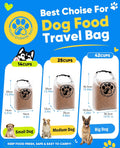 Aosnare Pet Food Storage Bag for Travel - Transparent Leak-Proof Dog Food Container with Roll-Top Closure, Keeps Kibble Fresh for Camping Trip, Dog Boarding, Weekend Getaways (14 Cups)