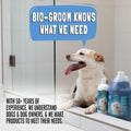 Bio-Groom Oatmeal Dog Shampoo - for Allergies and Itching, Cruelty-Free, Dog Bathing Supplies, Puppy Shampoo for Sensitive Skin, Product Made in USA, Anti-Itch - 1 Gallon