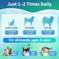 Flea and Tick Prevention for Dogs & Cats, Oral Drops, 2 fl oz