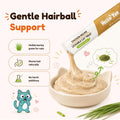 Lickable Cat Grass Treats for Gentle Hairball Support 20 Tubes, Chicken Flavor