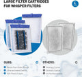 10 Count Large Filter Cartridges Compatible with Whisper Bio Bag Filters
