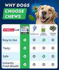 STRELLALAB Advanced Dog Dental Chews & Breath Freshener – Dog Teeth Cleaning Treats, Bad Breath Control, Plaque & Tartar Off, Pet Oral Care, Pro Perio Support, Lab Co Bright Formula – 90 Treats