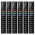 AQUANEAT 6 PCS Aquarium Thermometer Strips, Fish Tank Thermometer Sticker, Terrarium Water Temperature Test (5.13" x 0.7