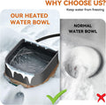 NAMSAN Small Heated Water Bowl for Cats Outdoor, 1L Heated Dog Bowl, Hanging Chicken Water Heater, Provides Drinkable Wa
