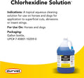 Chlorhexidine 2% for Horses & Dogs, One Gallon
