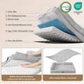 EHEYCIGA Orthopedic Dog Bed Medium Size, Memory Foam Dog Bed, Grey