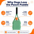 Dog Ball Launcher with 2 Balls - Long-Distance Ball Thrower for Dogs with Ergonomic Grip & Carry Sack – Hands-Free Picku