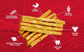 Rewardables, Healthy Chewers, Natural Collagen and Beef Sticks for Dogs, High Protein and Limited Ingredient Dog Chews, 