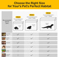 HELIME Reptile Tank 7 Piece Starter Kit with Escape Proof Locking Lid Small