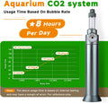 Complete Aquarium CO2 System, Desktop CO2 Regulator with 45g Disposable CO2 Cartridge, Compatible with 5/8" and 3/8" Thr