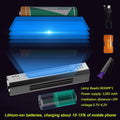 Wood's UV Lamp,Portable 365nm Pet Cat Dog UV Black light Flashlight Cat Ringworm Detector,Doctor Pet Urine Detector for Analyzing Skin Dog Cat Care Bed Bug Inspection