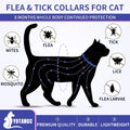 Flea Collar for Cats, Cat Flea and Tick Collar, 4 Pack, 32 Months