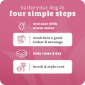 Espree Simple Soothe Dog Shampoo & Conditioner, Dog Grooming, 20 oz