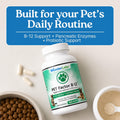 Wonder Laboratories Vitamin B12 - Methylcobalamin Dog Supplement, 180 Caps