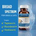 Dewormer for Cats & Dogs Broad Spectrum Praziquantel & Pyrantel Pamoate Tapeworm, Roundworm & Hookworm Easy to Dose for 