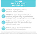 Weruva Wx Phos Focused Pate Formulas 5.5oz Can Variety Pack, Pack of 12
